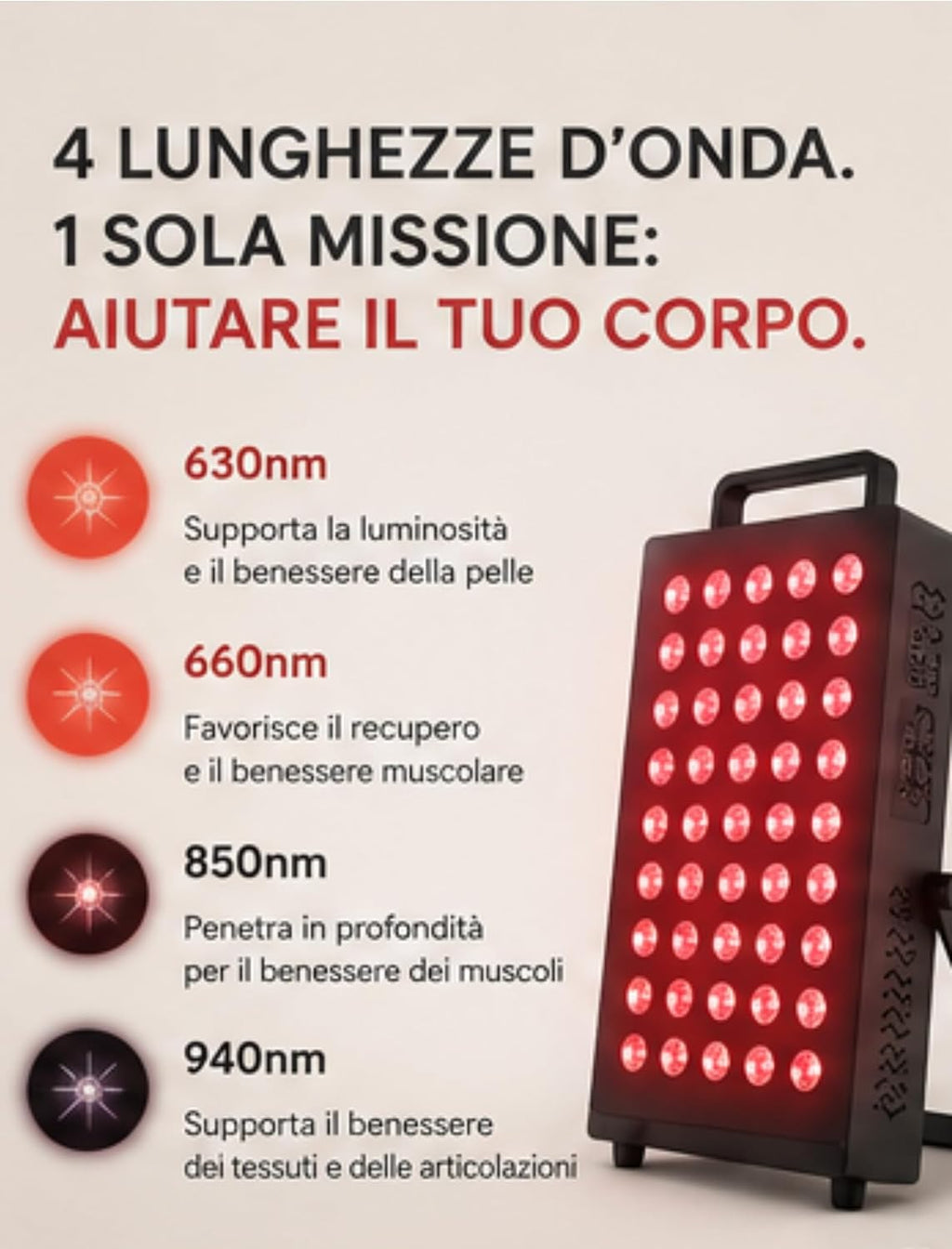 Lampada per terapia a luce rossa, 60 LED con tecnologia a 4 chip, 4 lunghezze d'onda (630 nm, 660 nm, 850 nm, 940 nm), intensità regolabile e timer, lampada a infrarossi per recupero muscolare