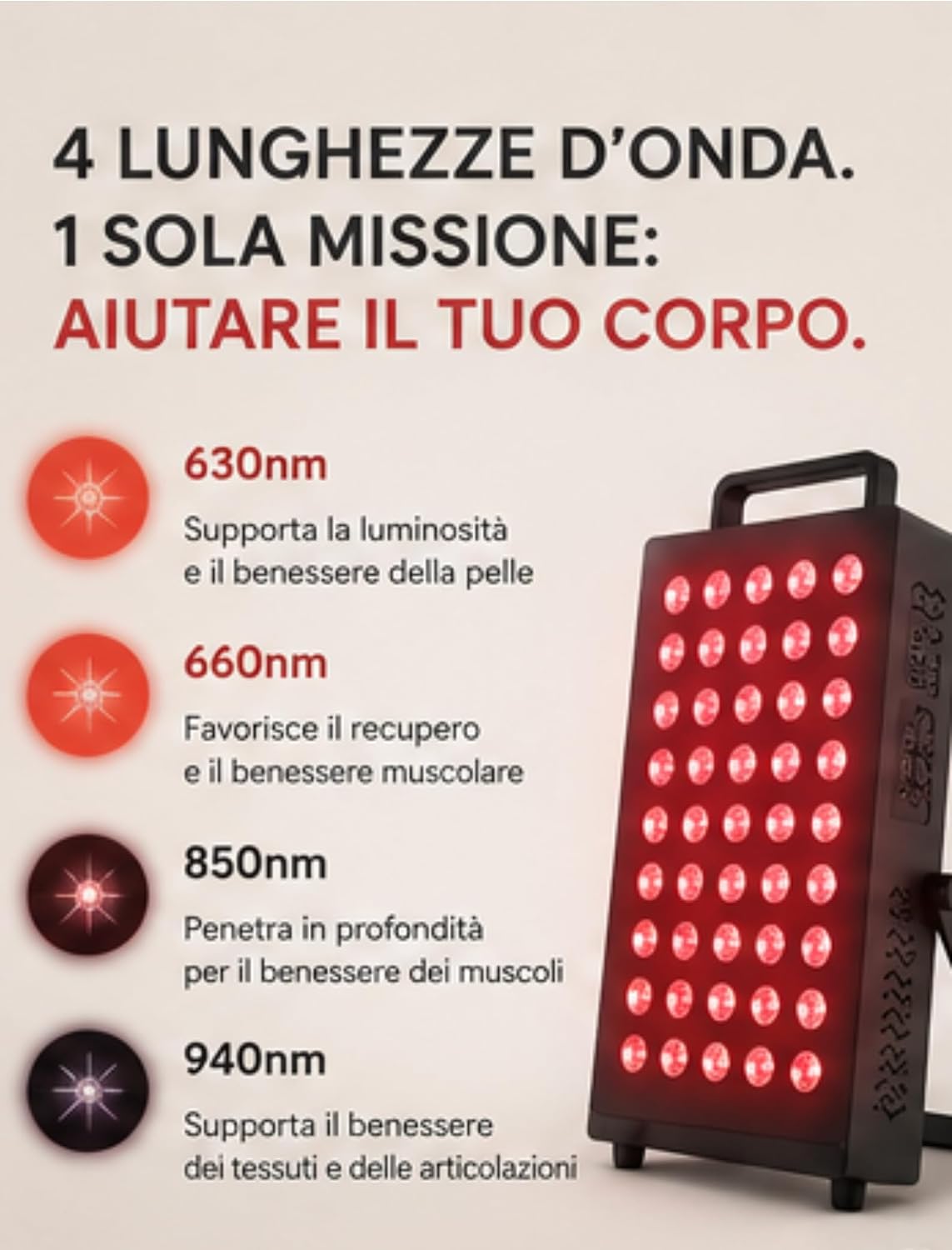 Lampada per terapia a luce rossa, 60 LED con tecnologia a 4 chip, 4 lunghezze d'onda (630 nm, 660 nm, 850 nm, 940 nm), intensità regolabile e timer, lampada a infrarossi per recupero muscolare